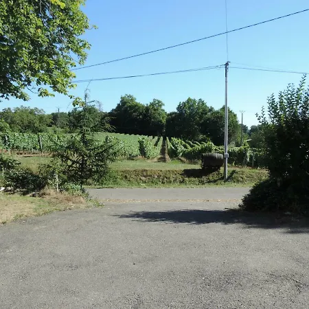 Au Calme En Armagnac Sion